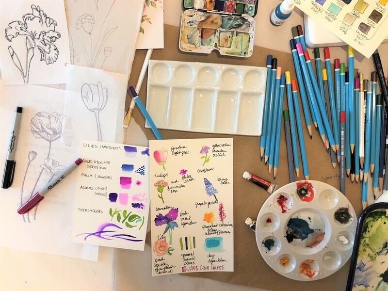 The Palette, References and Supplies
